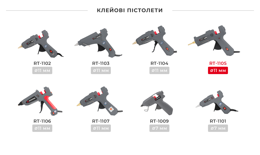 Лінійка клейових пістолетів