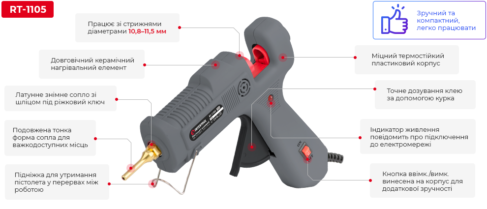 Переваги моделі