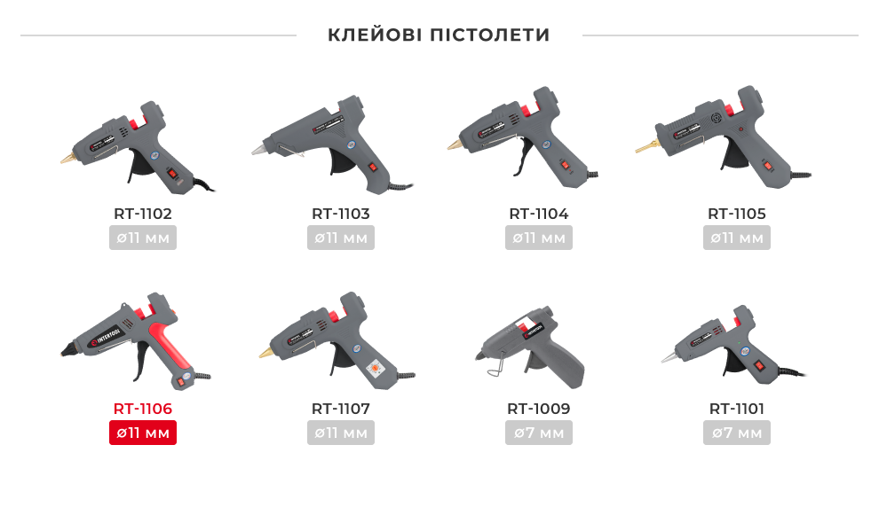 Лінійка клейових пістолетів