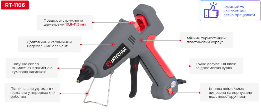 Переваги моделі