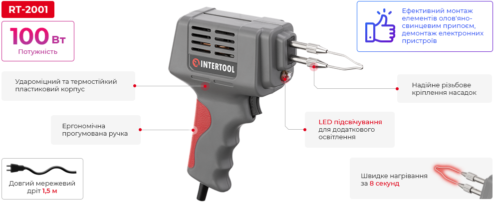 Переваги моделі