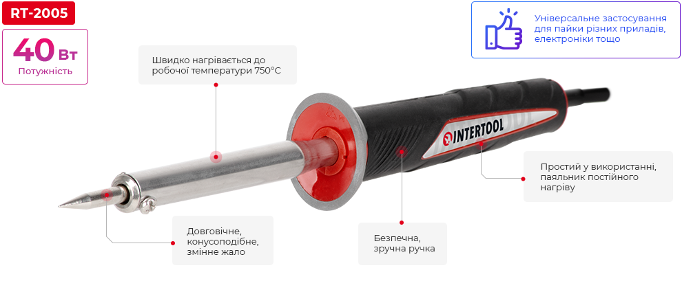 Переваги моделі