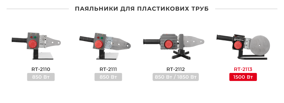Лінійка паяльників для поліпропіленових труб