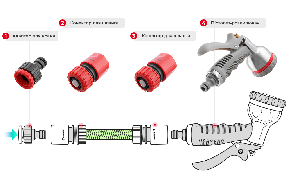 Приклад використання коннектора