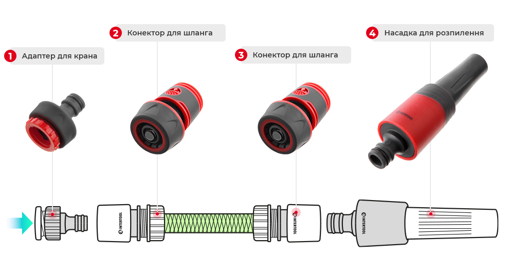Схема підключення
