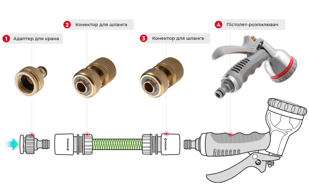 Приклад використання коннектора
