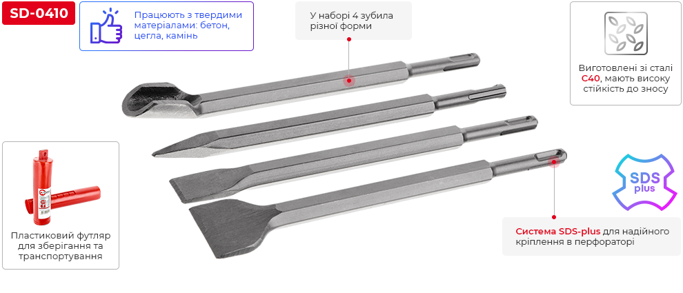 Переваги моделі