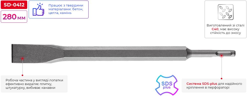 Переваги моделі