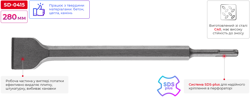 Переваги моделі