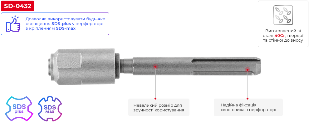 Переваги моделі