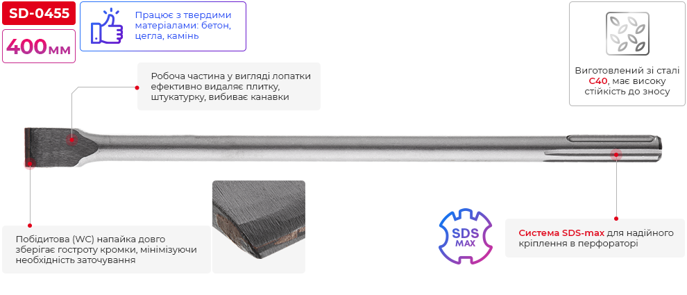 Переваги моделі