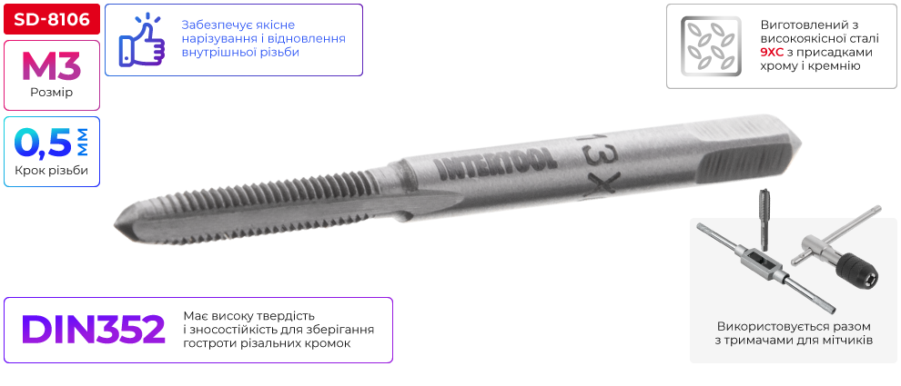 Переваги моделі