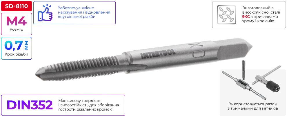 Переваги моделі