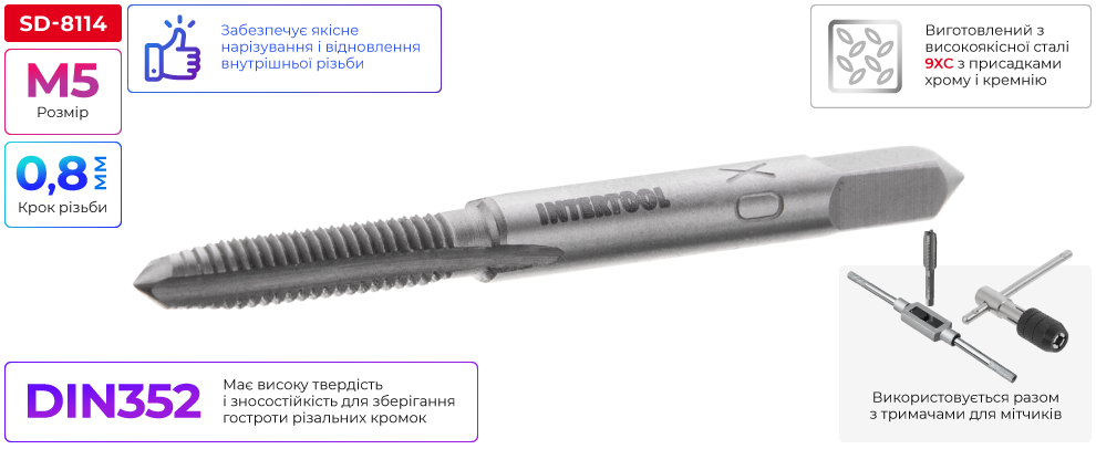Переваги моделі