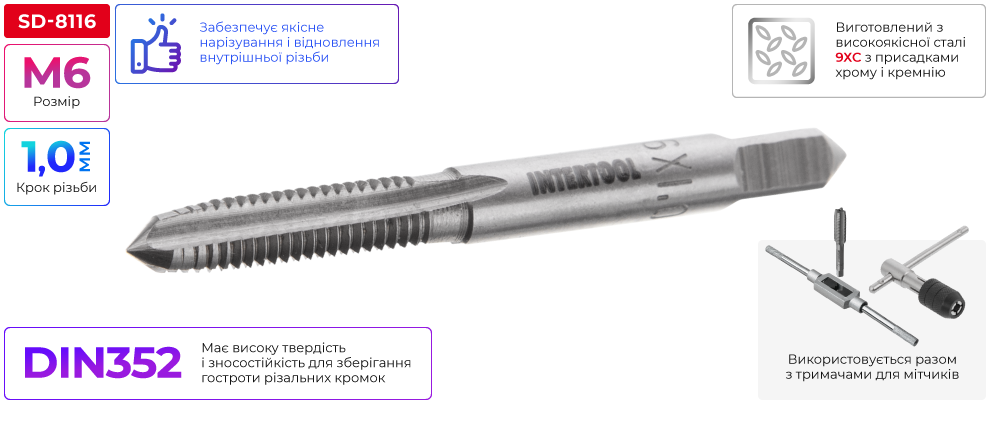 Переваги моделі