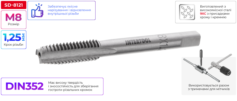 Переваги моделі