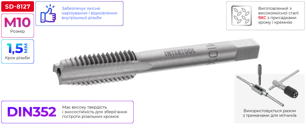 Переваги моделі