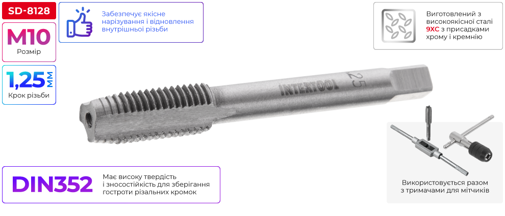 Переваги моделі