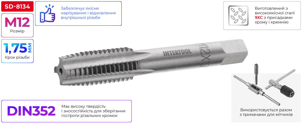 Переваги моделі