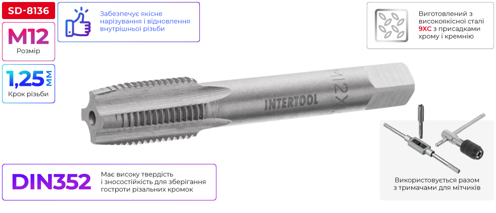 Переваги моделі