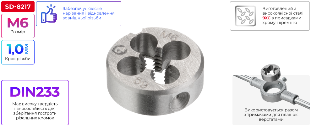 Переваги моделі