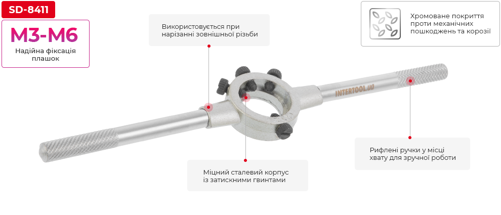 Переваги моделі