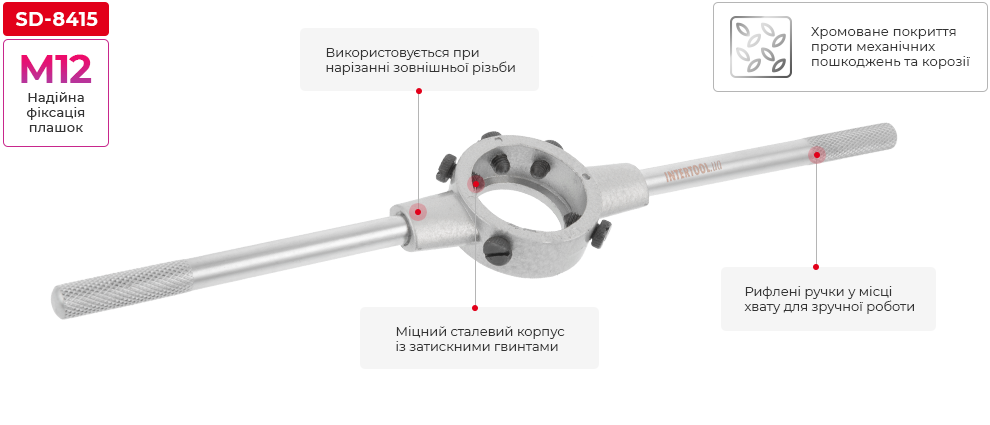 Переваги моделі