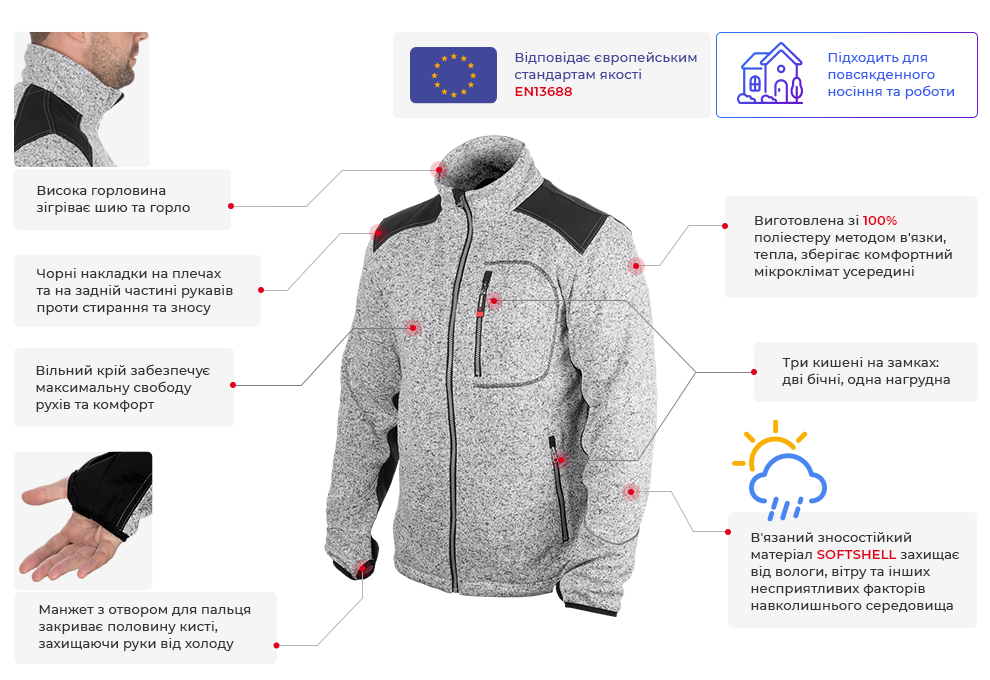 Переваги моделі