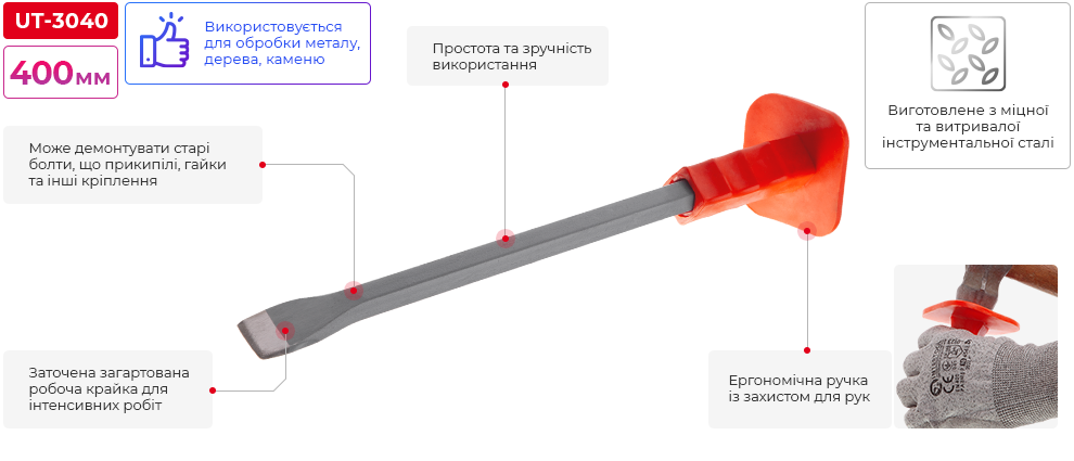 Переваги моделі