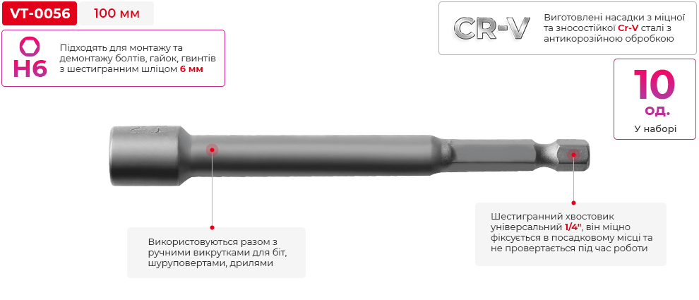 Переваги моделі