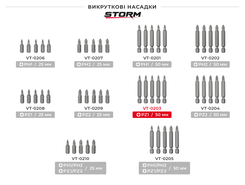 Лінійка насадок STORM