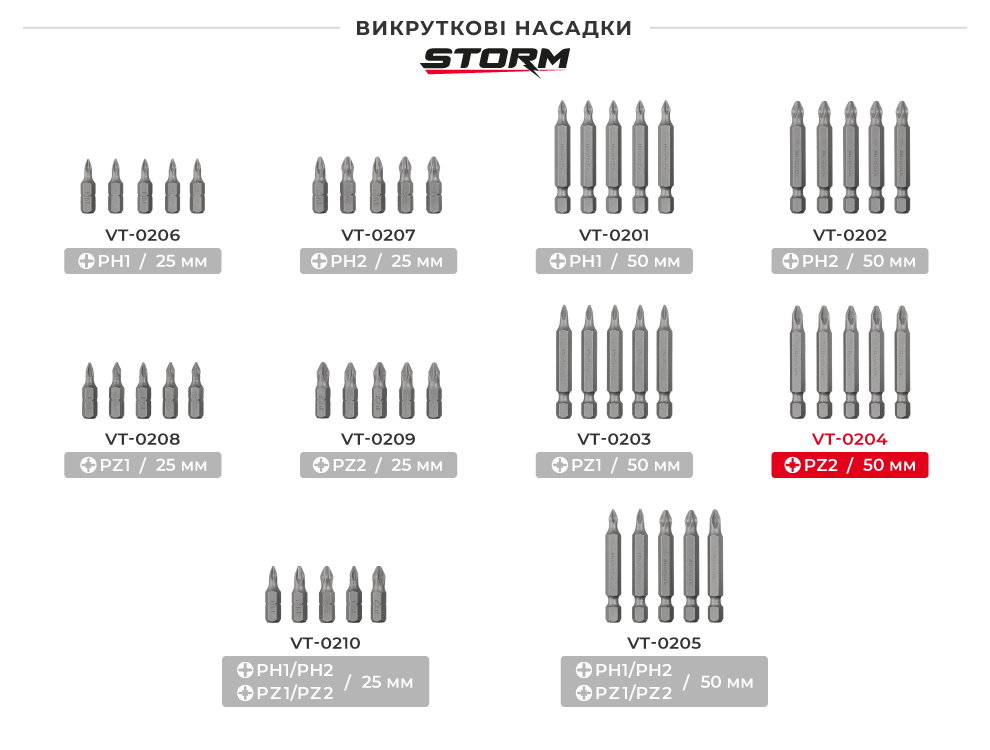 Лінійка насадок STORM