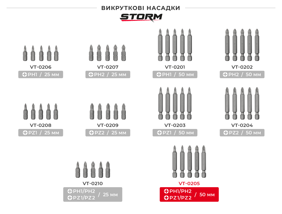Лінійка насадок STORM