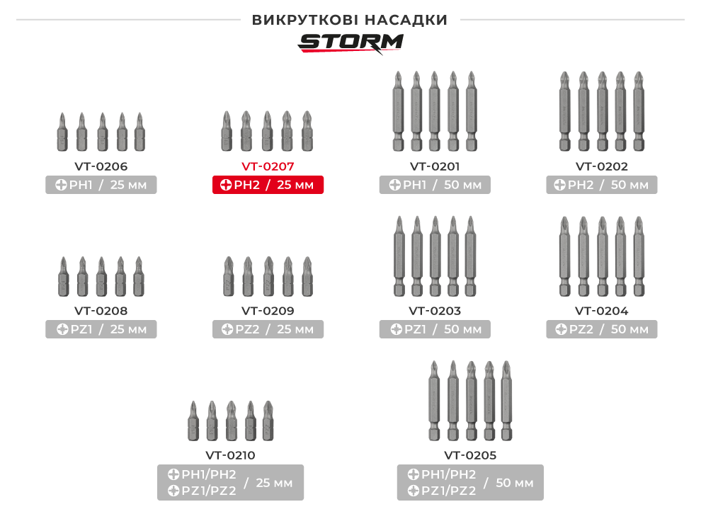 Лінійка насадок STORM