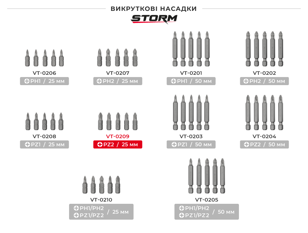 Лінійка насадок STORM