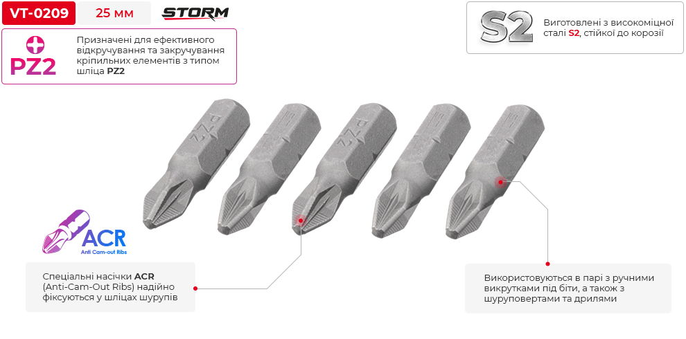 Переваги моделі