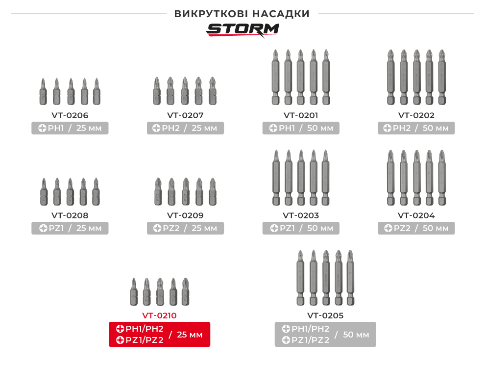 Лінійка насадок STORM