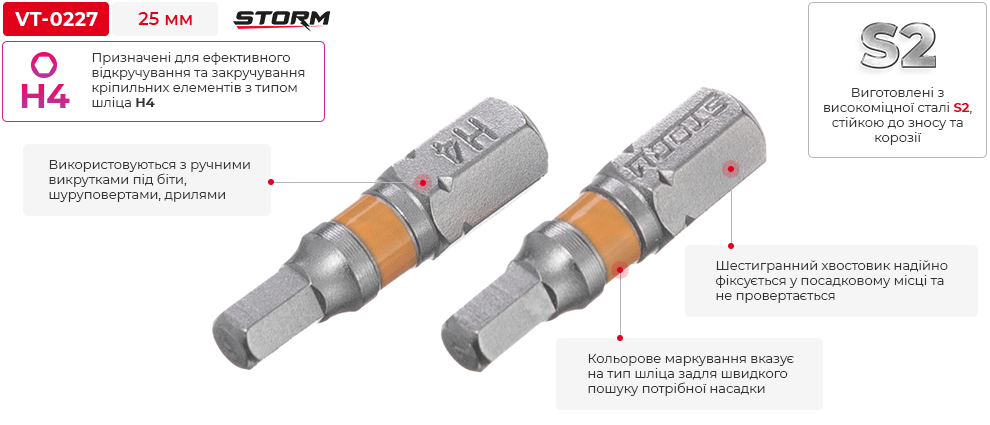 Переваги моделі