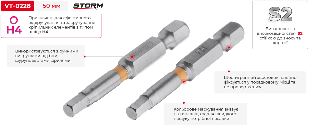 Переваги моделі
