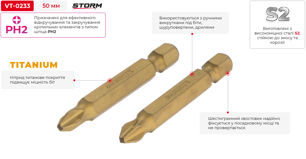 Переваги моделі