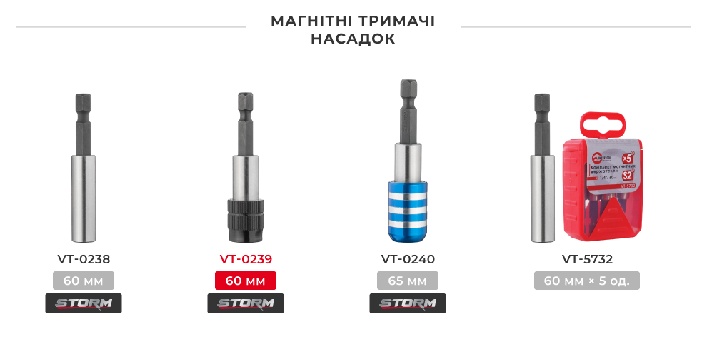 Лінійка магнітних тримачів біт