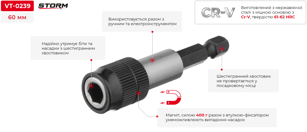 Переваги моделі