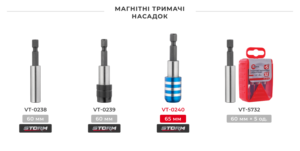 Лінійка магнітних тримачів біт