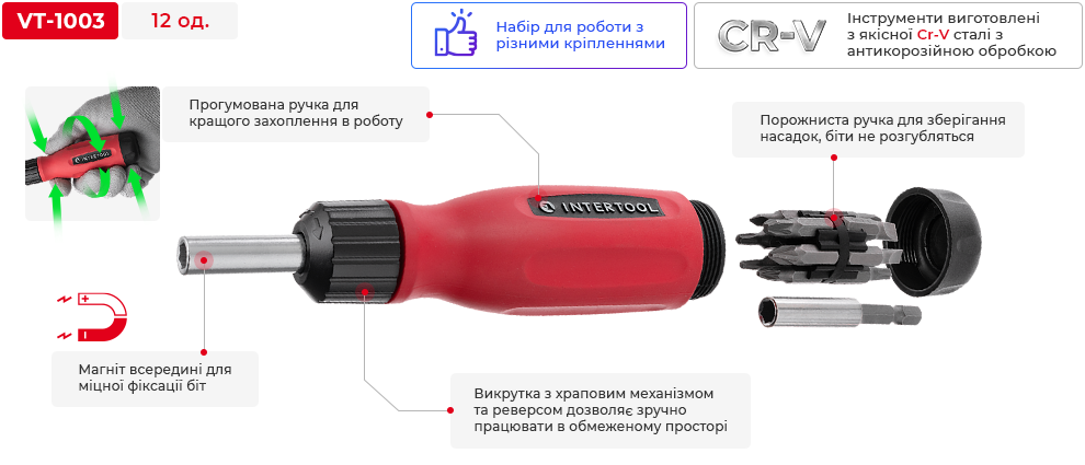 Переваги моделі