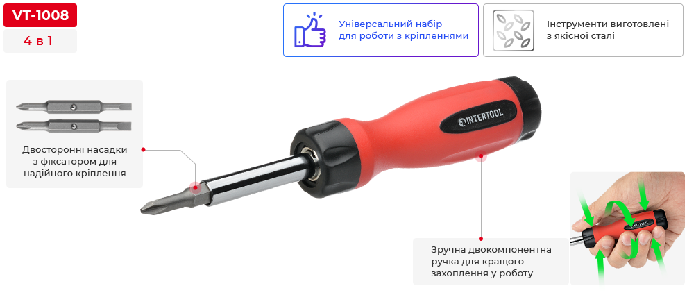 Переваги моделі