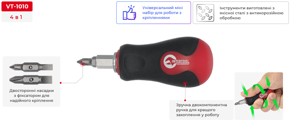 Переваги моделі