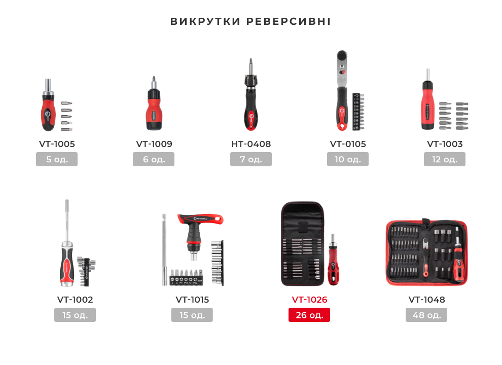 Лінійка наборів реверсивних викруток