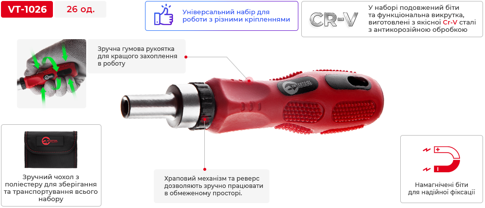 Переваги моделі