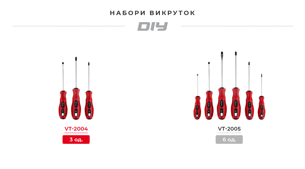 Лінійка наборів викруток DIY