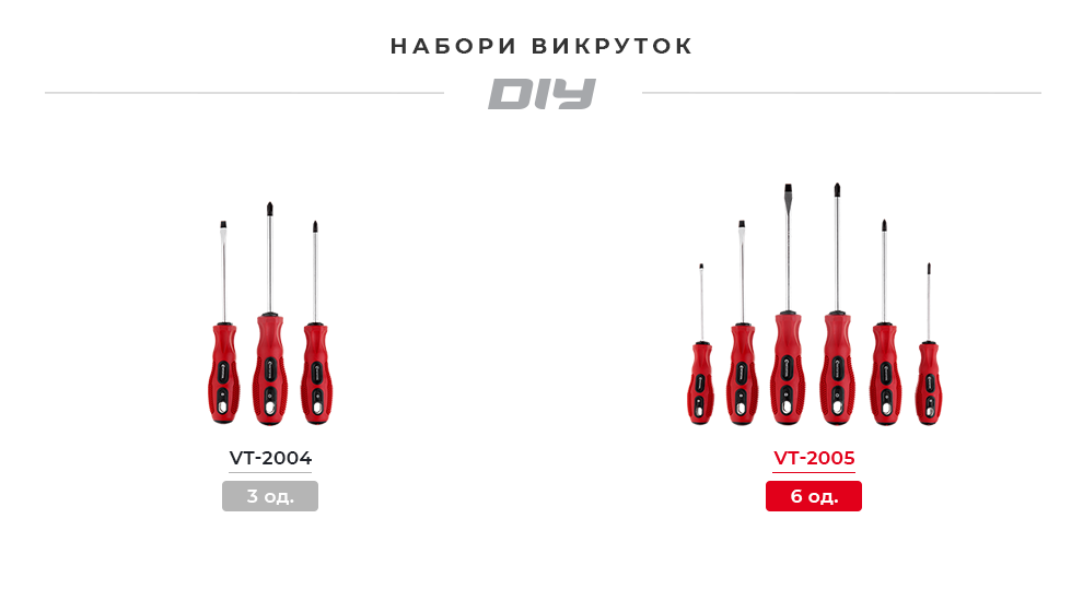 Лінійка наборів викруток DIY